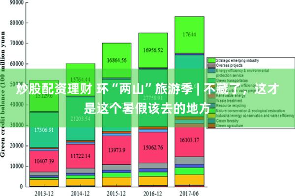 炒股配资理财 环“两山”旅游季 | 不藏了，这才是这个暑假该去的地方