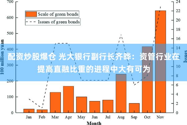 配资炒股爆仓 光大银行副行长齐晔：资管行业在提高直融比重的进程中大有可为