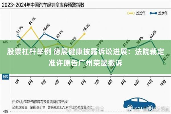 股票杠杆举例 德展健康披露诉讼进展：法院裁定准许原告广州荣晟撤诉