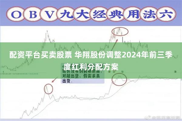 配资平台买卖股票 华翔股份调整2024年前三季度红利分配方案